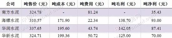 抚远天气预报一周介绍