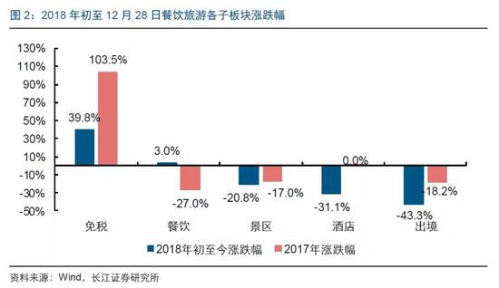 山东省青岛市即墨市天气介绍