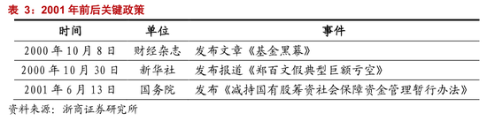 汉寿天气预报评测2