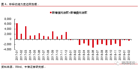 嘉荫县天气预报评测3