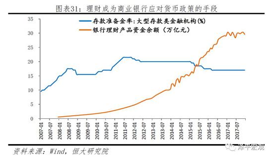 陕西省西安市天气评测2