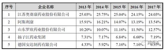 将乐天气评测1