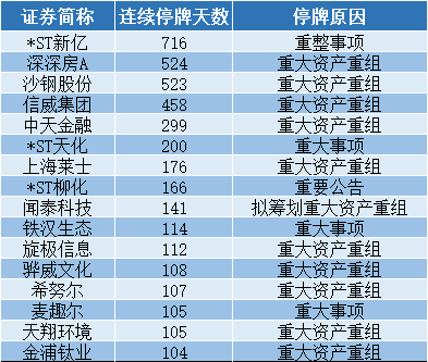 池州天气评测1