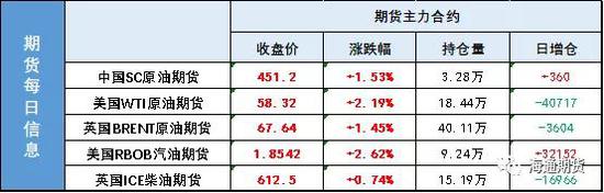 太原天气2345评测3