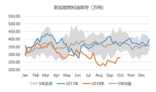 淡水天气预报评测3