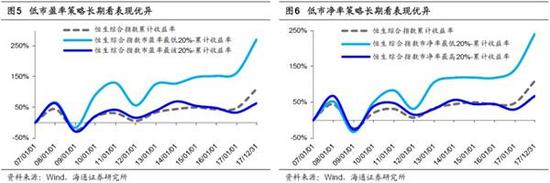 垦丁天气评测3