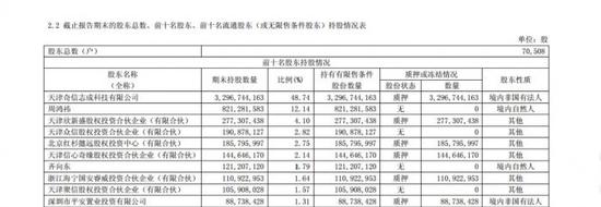 云南西双版纳天气介绍