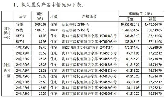 中甸天气评测1