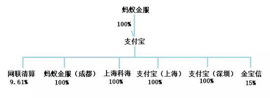 河津市天气预报评测1