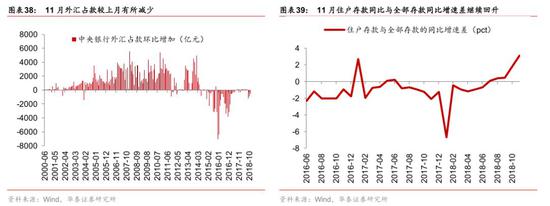 天气预报查询10天介绍