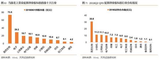 阜城天气介绍