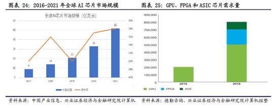 高平天气2345评测2