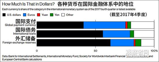 亚布力天气评测2