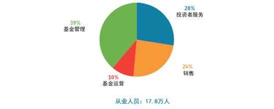 赣州天气预报一周评测2