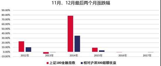 唐山天气2345评测3