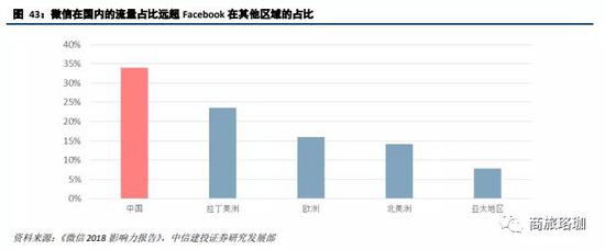 栖霞市天气预报评测2