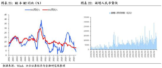 海安天气评测2