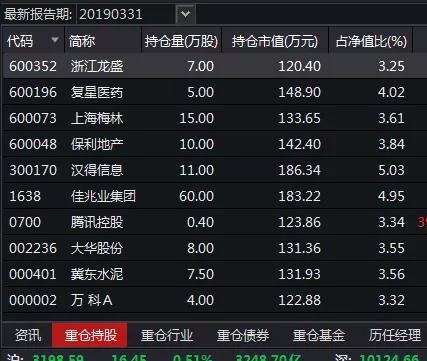 民权天气2345评测3