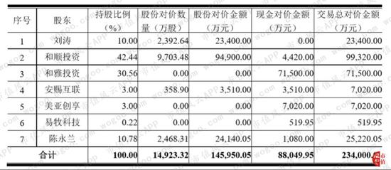 凤凰县天气介绍