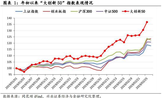 郯城天气评测3