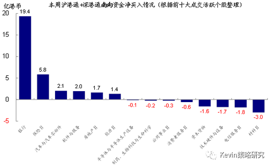 鄱阳天气评测1