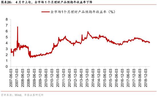 徐州天气2345评测2