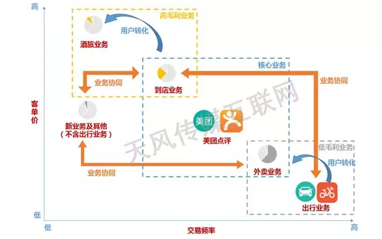 民和天气预报评测1