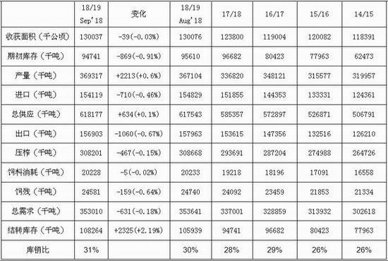 恩施州天气预报评测2