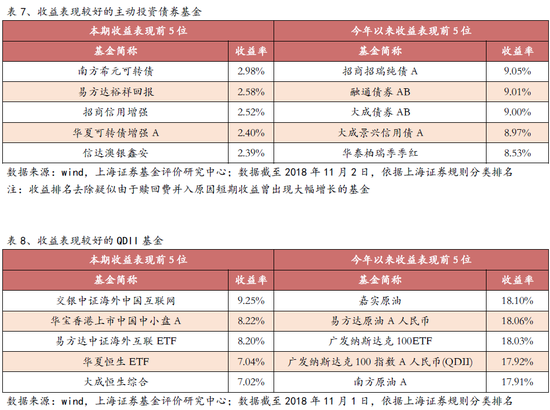 浦东天气2345评测2