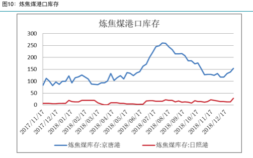 桂平市天气预报介绍