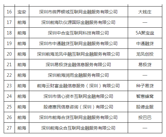 耒阳天气评测1