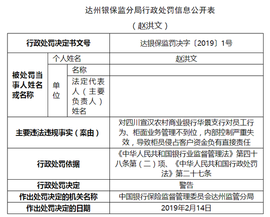 江苏省无锡市江阴市天气介绍