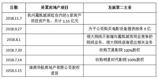 抚松东岗天气预报评测3