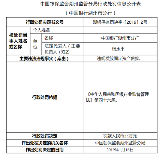 今天天气预报24小时预警介绍