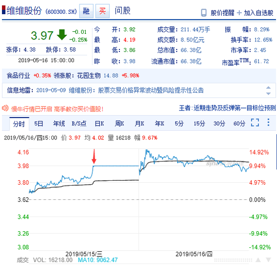 长岭天气评测3