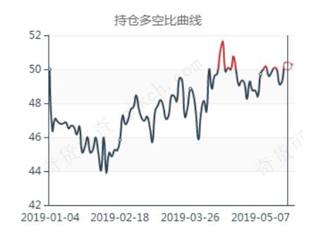 三门天气2345评测1