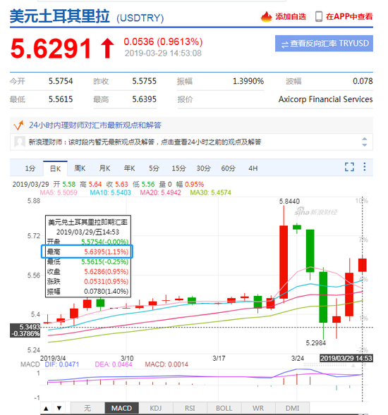 江山天气评测3