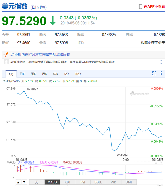 揭西县天气预报评测3