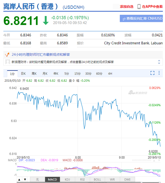 玉门市天气预报介绍