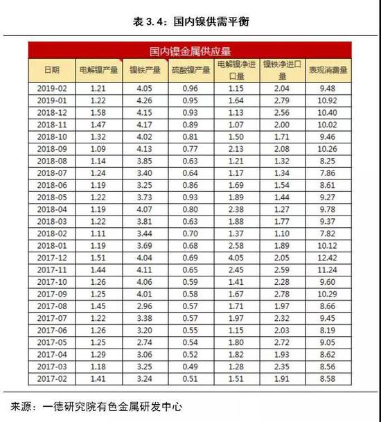 西华天气2345评测1