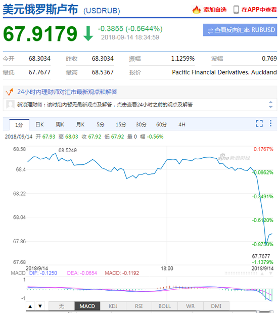 拜泉天气预报评测3