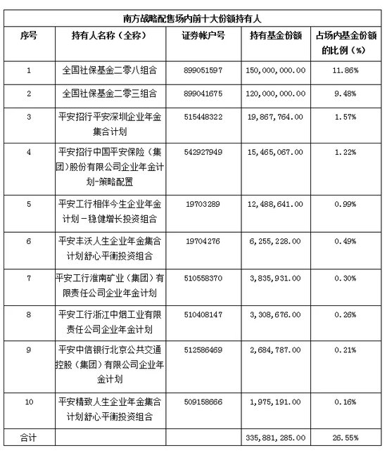 泌阳天气预报评测2