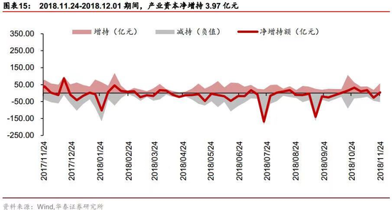 汕头天气预报一周评测1