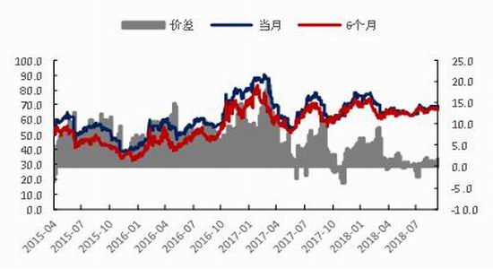 赣榆县天气预报介绍