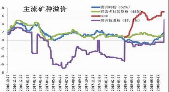 单县天气评测3