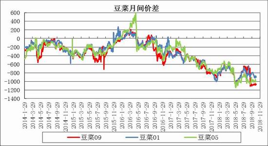 民权天气2345介绍