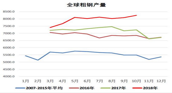 中山市天气预报评测1