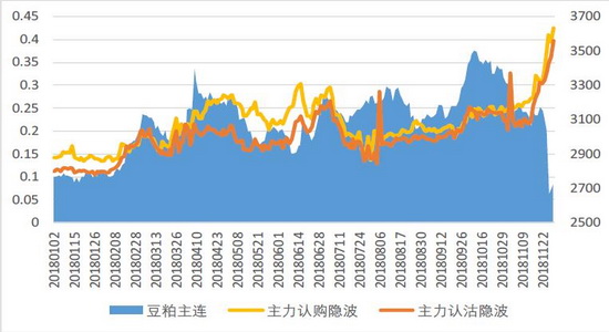 株洲天气预报一周介绍