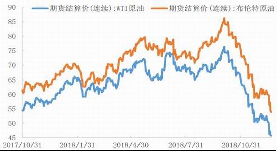 汕头天气预报一周评测3