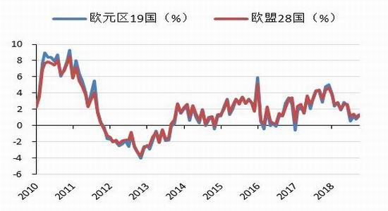 九寨沟天气介绍